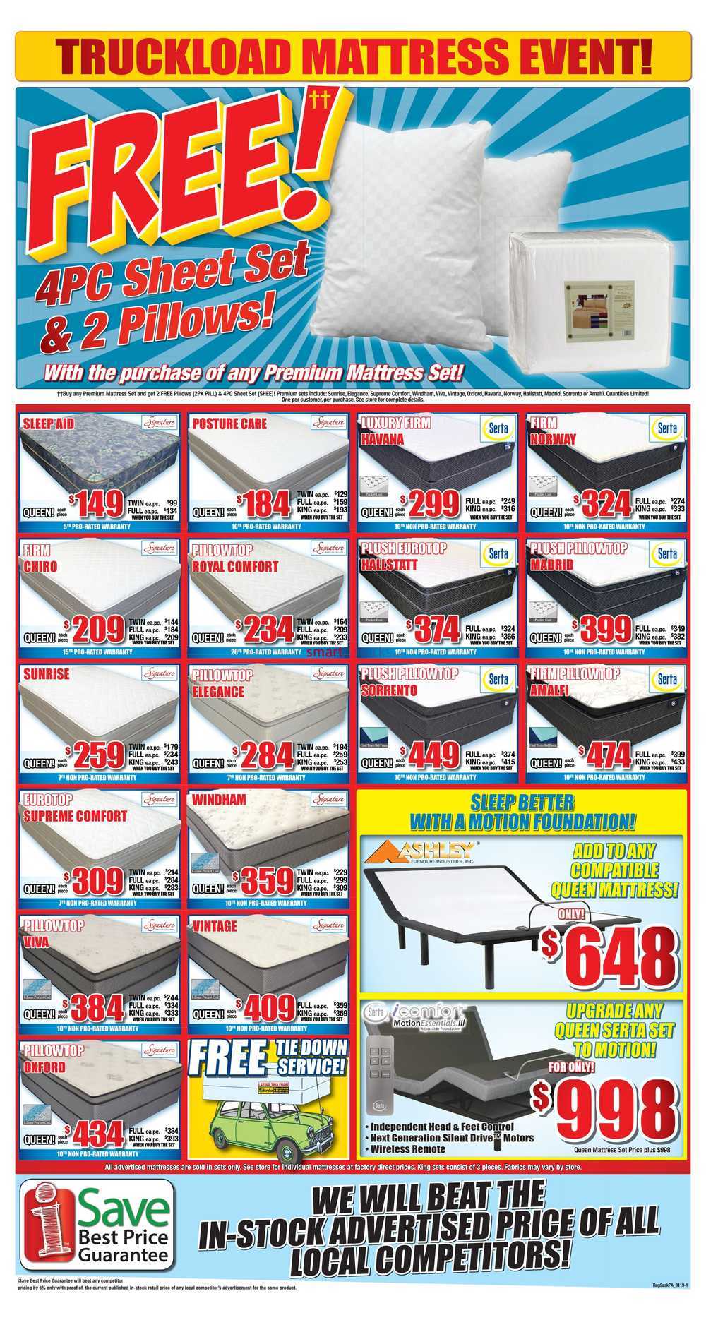 Surplus Furniture Mattress Warehouse Prince Albert Flyer January To