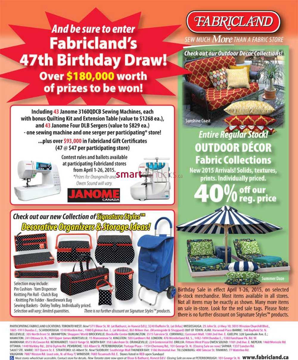 What does Fabricland in Canada sell?