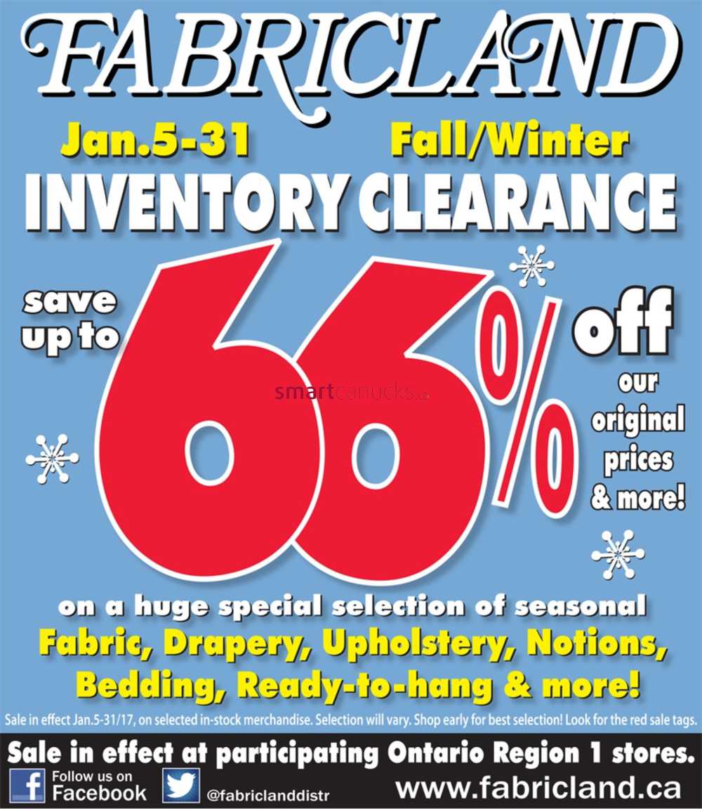 What does Fabricland in Canada sell?