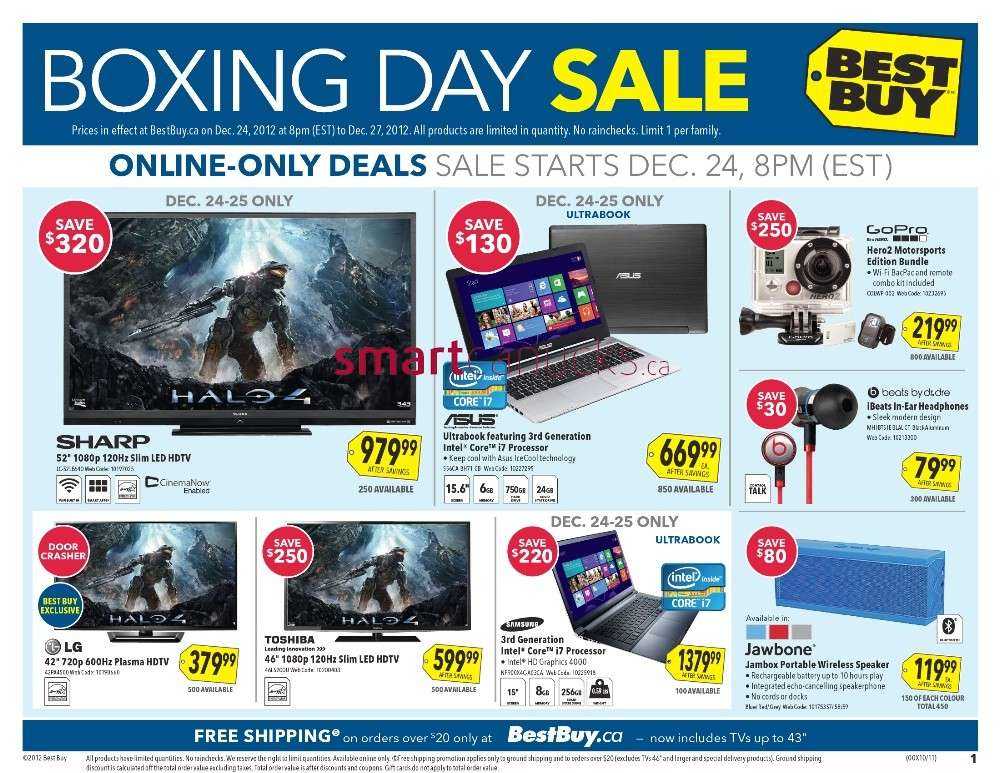 Canadian Tire Boxing Day Flyer Winnipeg