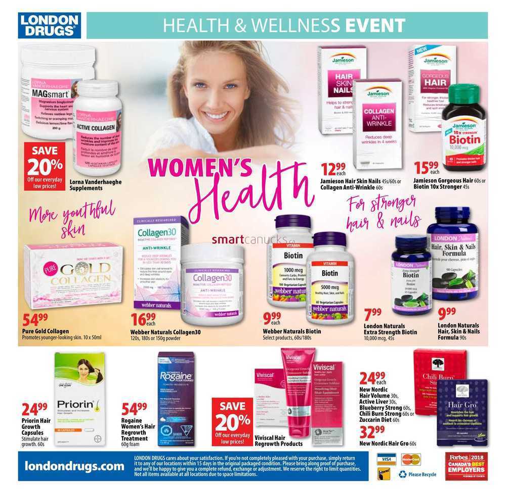 London Drugs Health and Wellness Event Flyer May 4 to 16