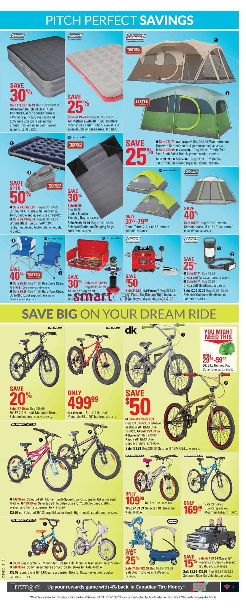 training wheels for bikes canadian tire