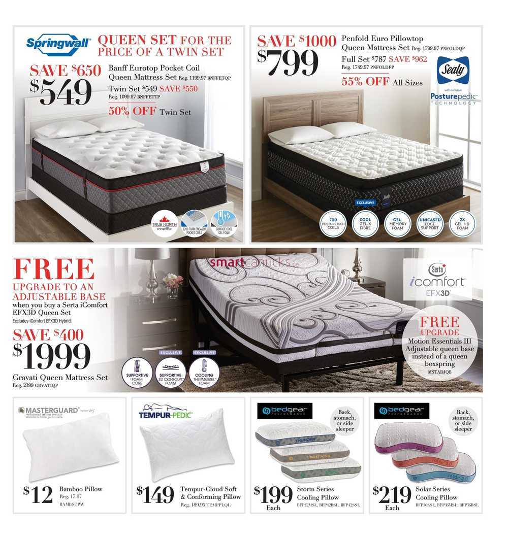 The Brick Mattress Store Flyer October 29 to November 15