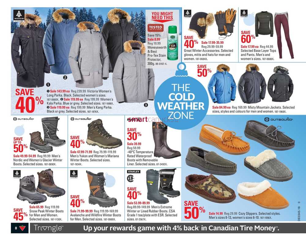 canadian tire mens slippers