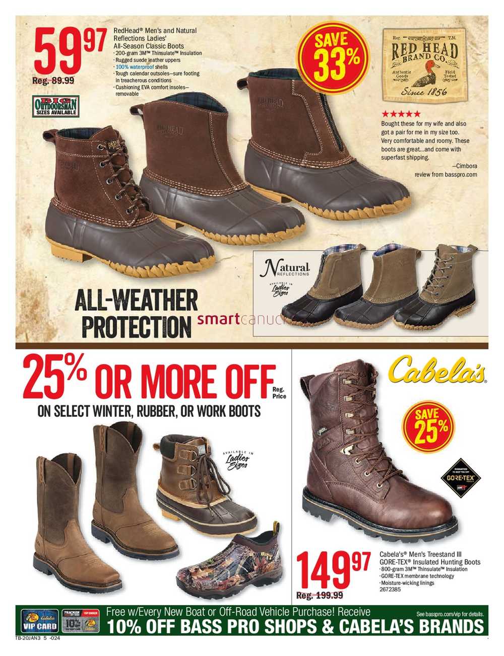 Bass Pro Shops Spring Fever Sale Flyer January 23 to February 12