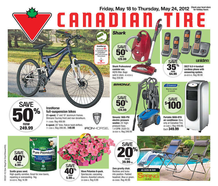 canadian tire bike pedal