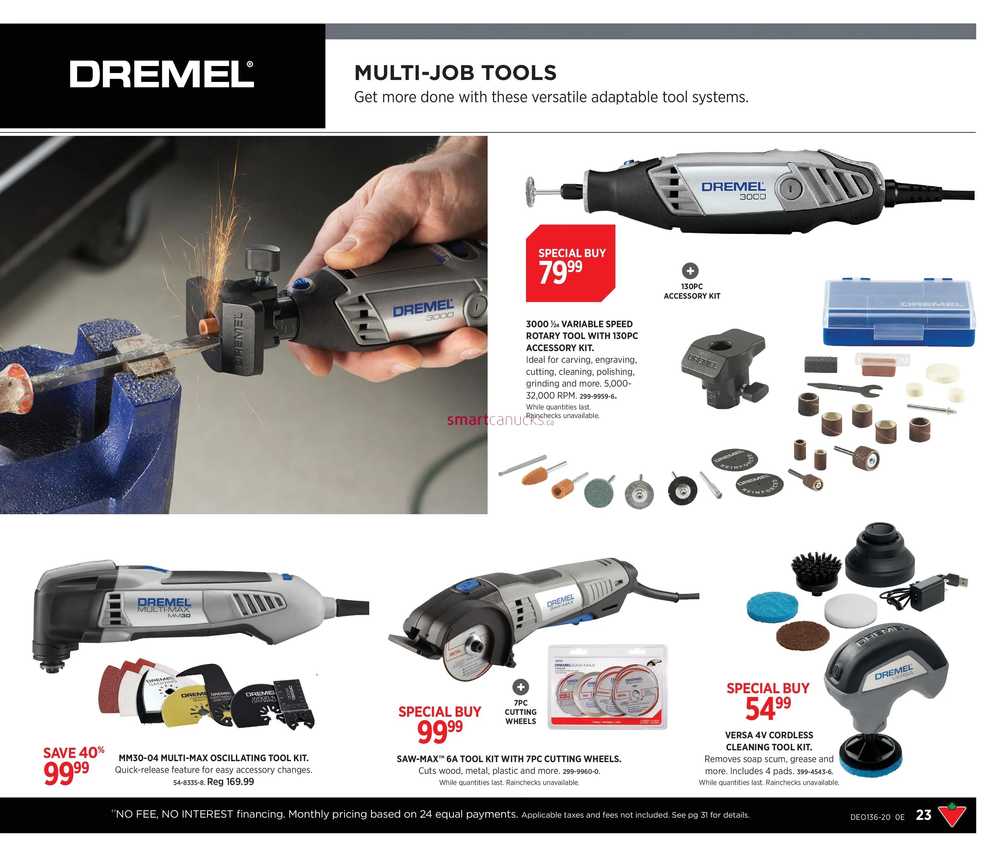 Canadian tire store dremel bits