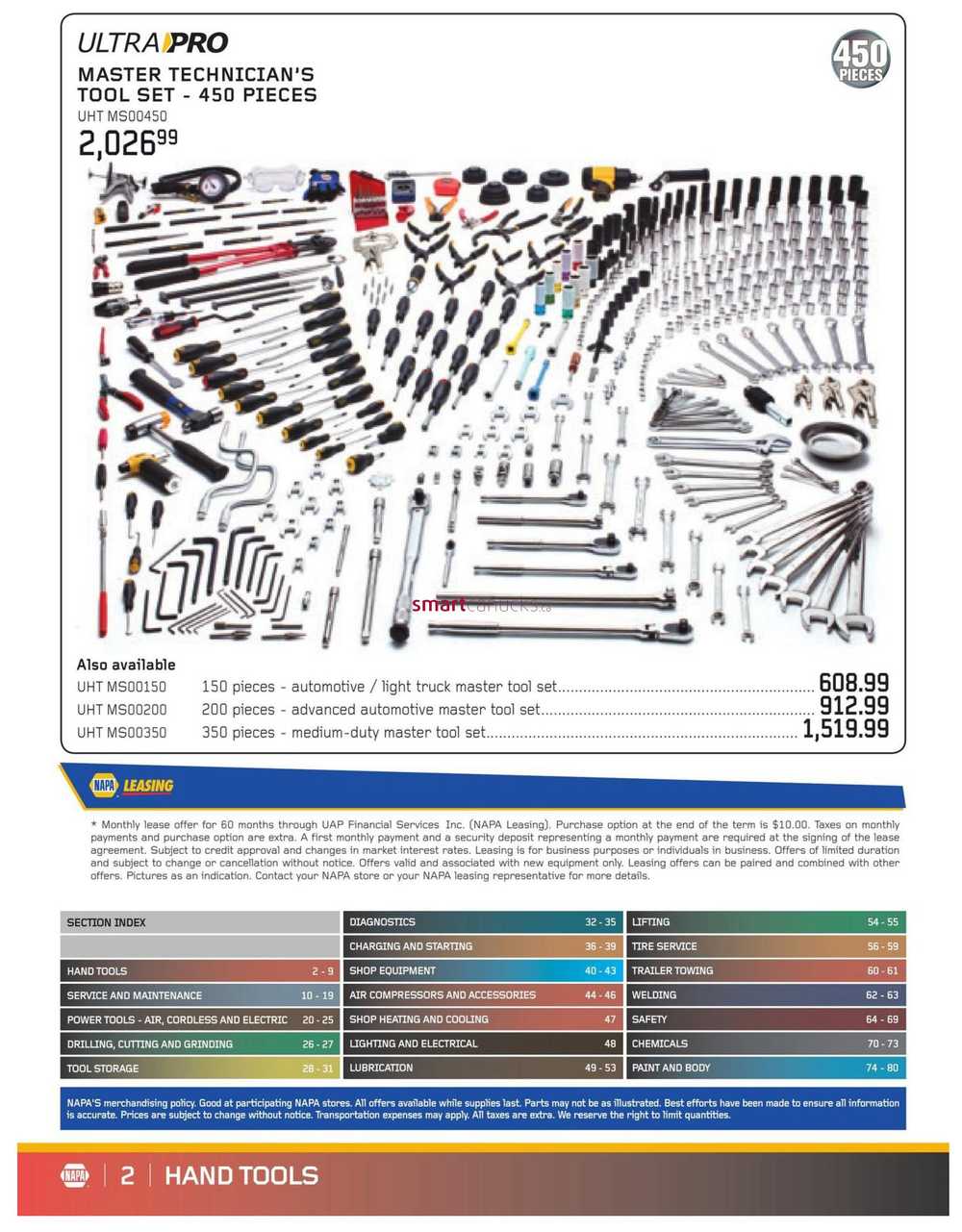 NAPA Auto Parts Real Deals Catalogue November 1 to December 31