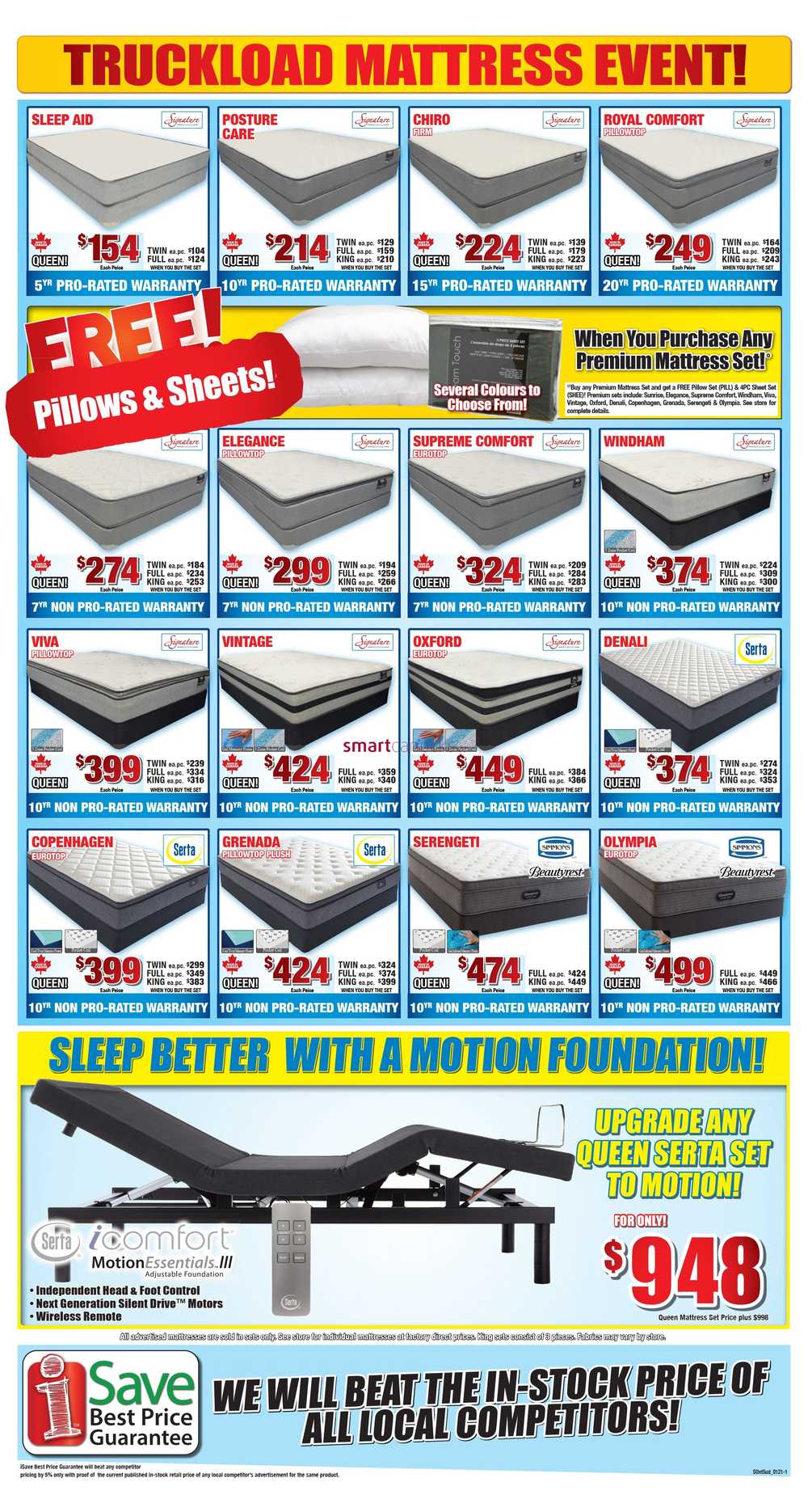 Surplus Furniture Mattress Warehouse Kitchener Flyer January 4 To 17   Surplus Furniture Mattress Warehouse Kitchener Flyer January 4 To 17 2 