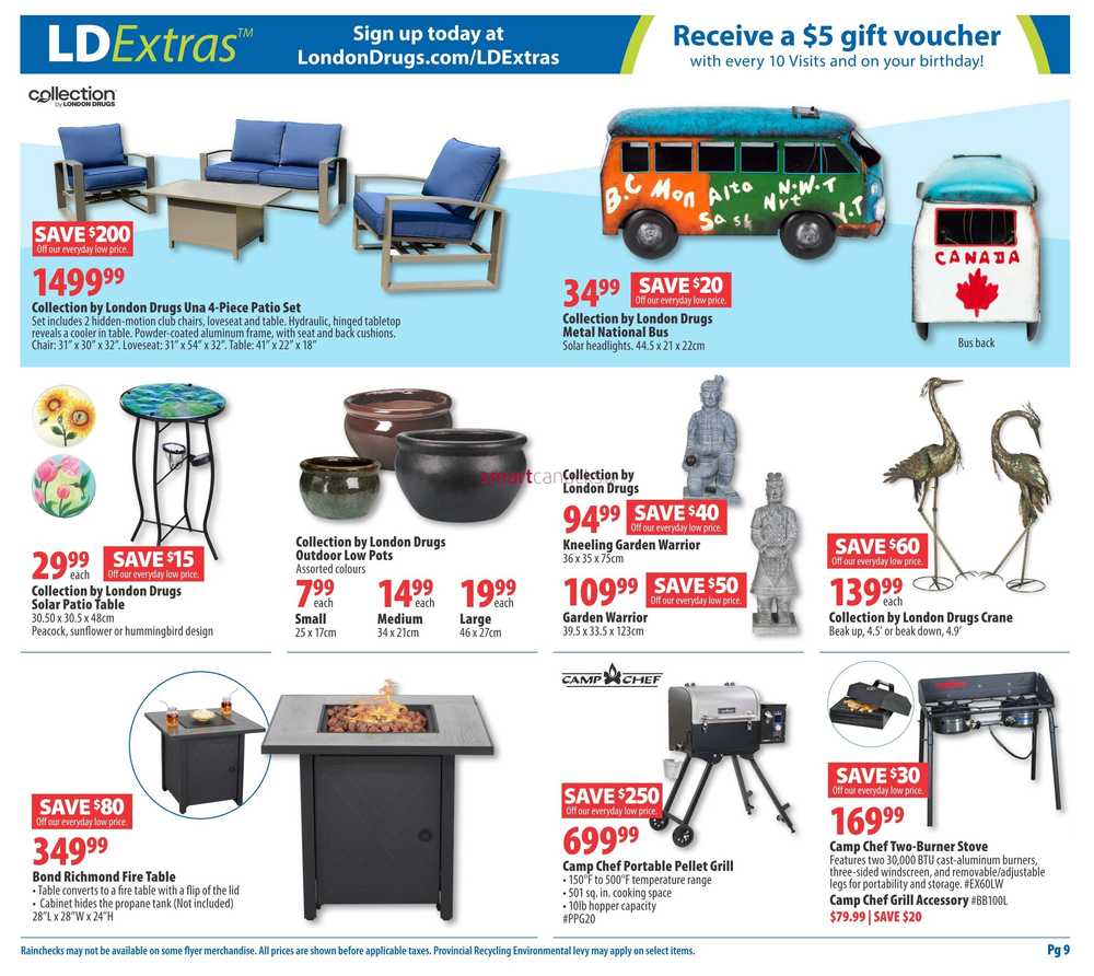 London Drugs Flyer July 1 to 7