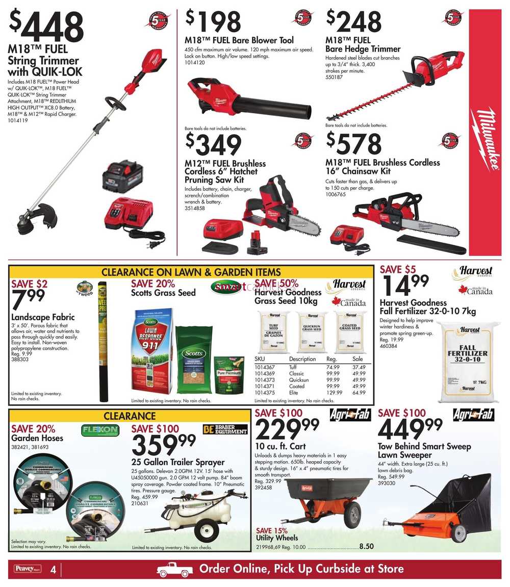 Peavey Mart Flyer August 13 to 19