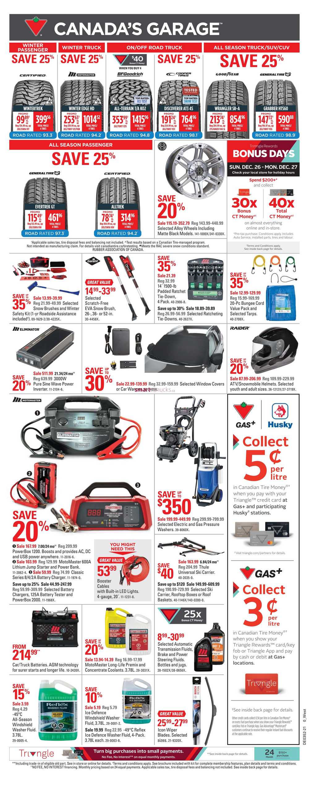 Canadian Tire (ON) Boxing Week Deals Flyer December 23 to 30, 2021