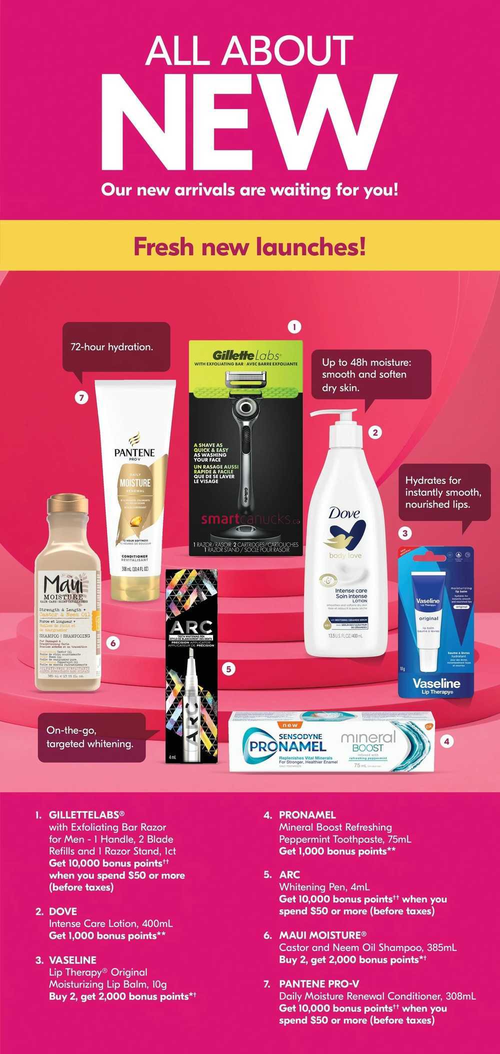 shoppers-drug-mart-on-flyer-february-26-to-march-3