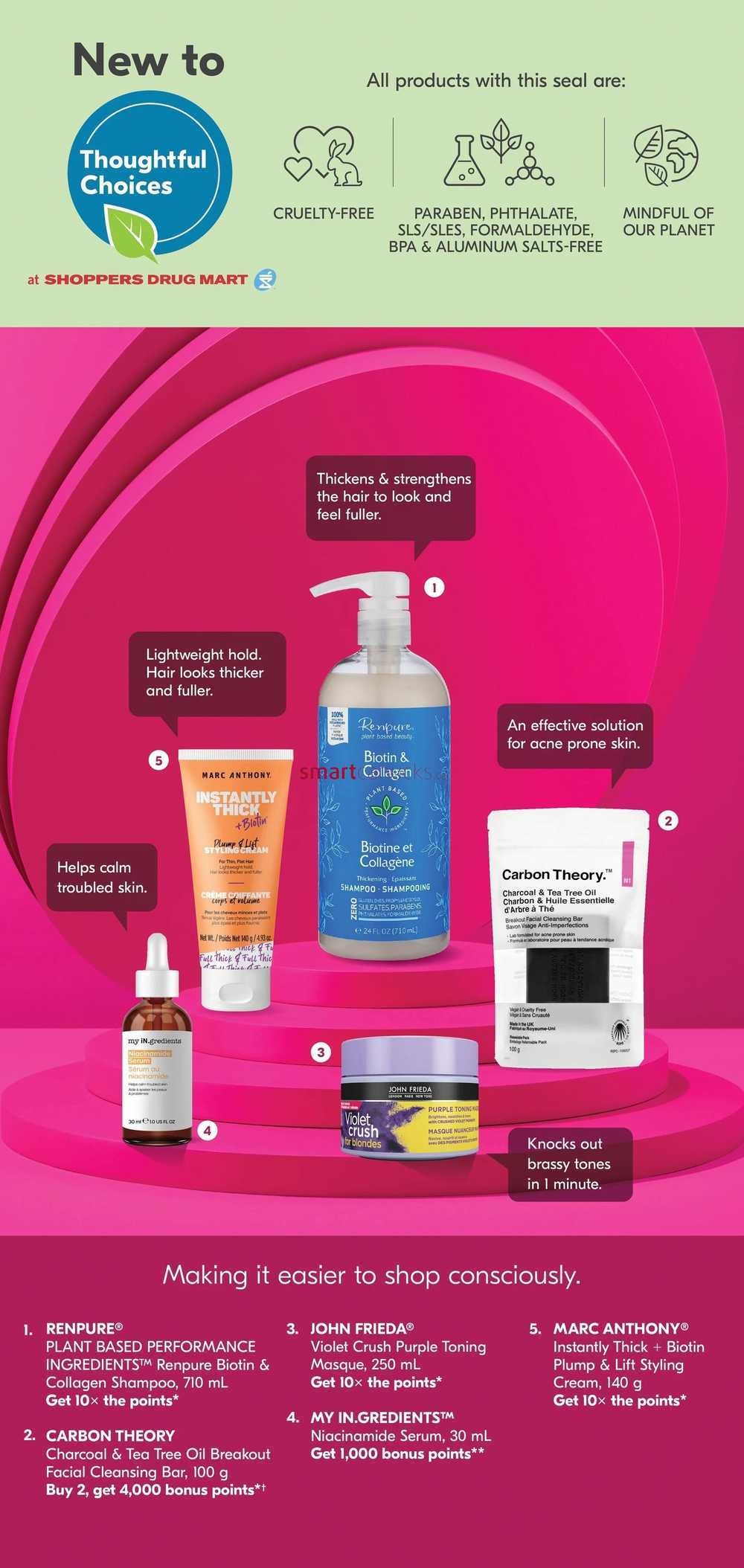 SPECTRO Skin Cleanser, Shoppers Drug Mart deals this week, Shoppers Drug  Mart flyer