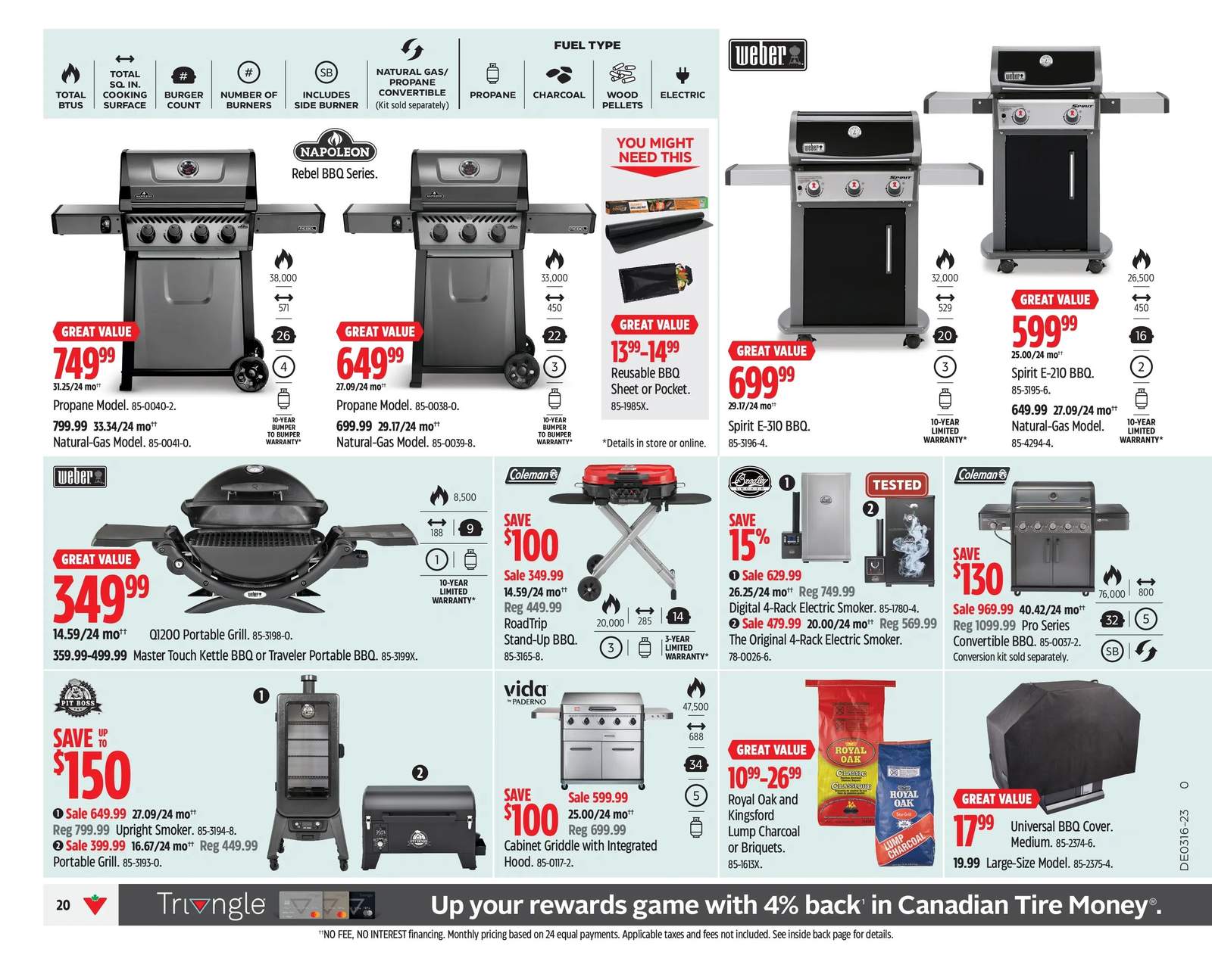 Canadian Tire ON Flyer April 14 to 20