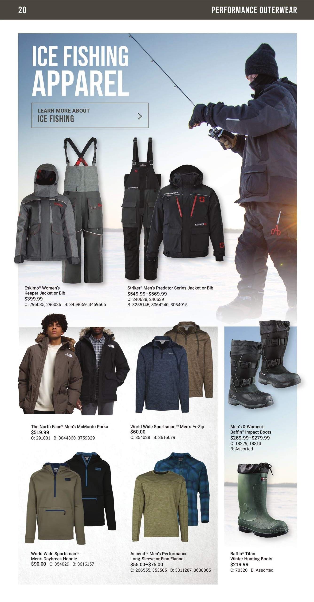  Ice Fishing Clothes