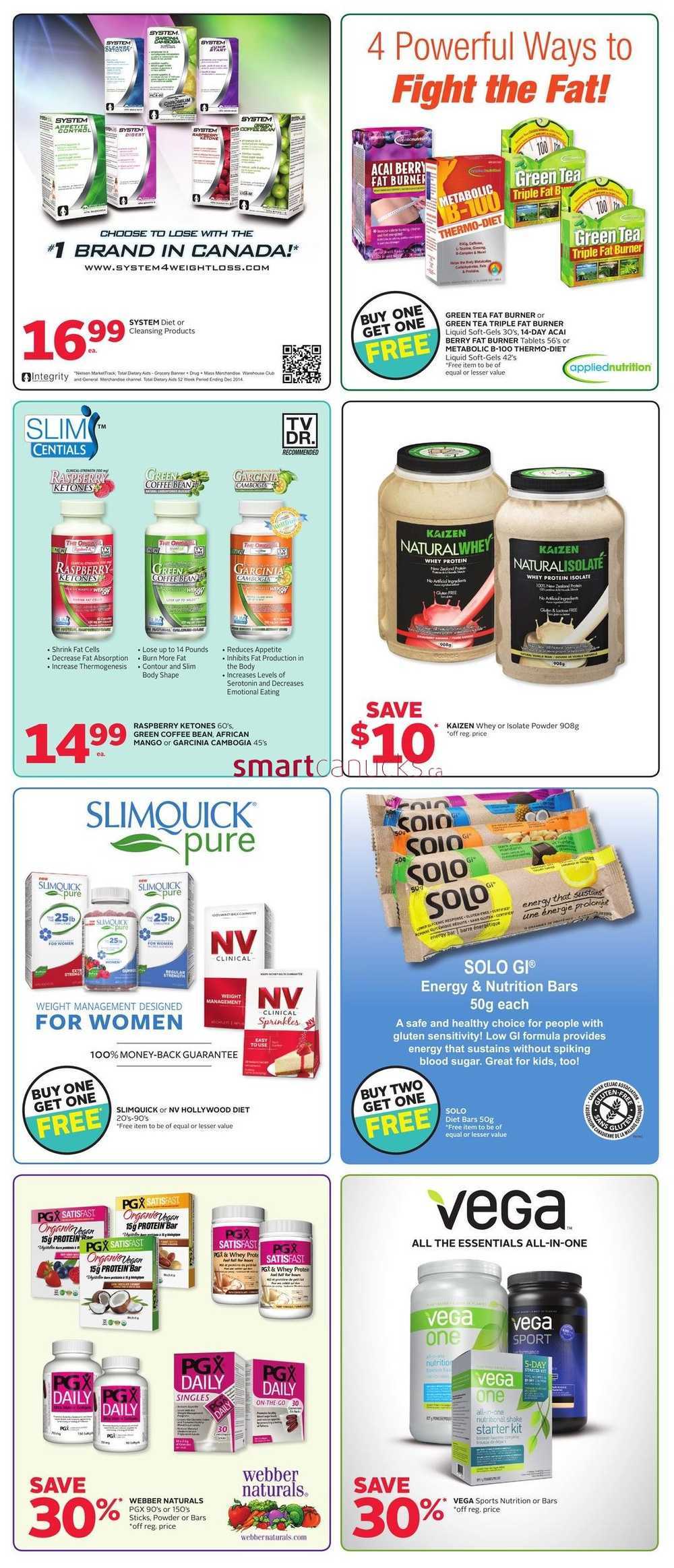 Rexall Pharmaplus (ON) flyer May 30 to June 5