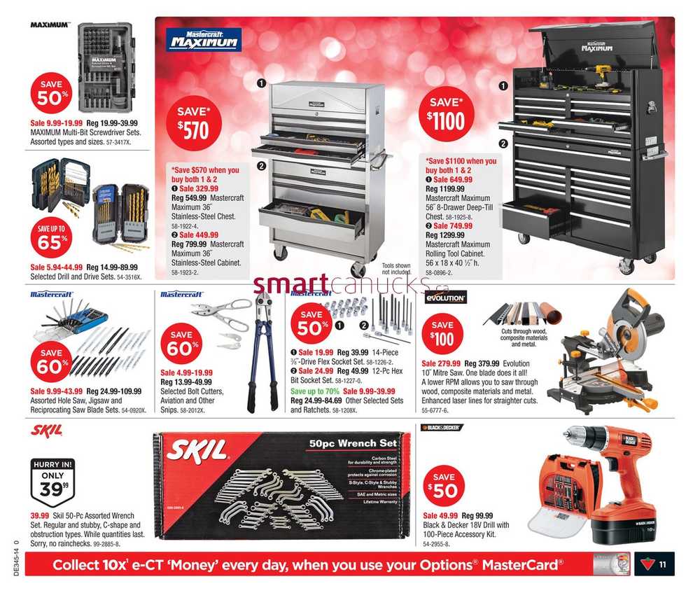 Canadian Tire On Flyer October 31 To November 6