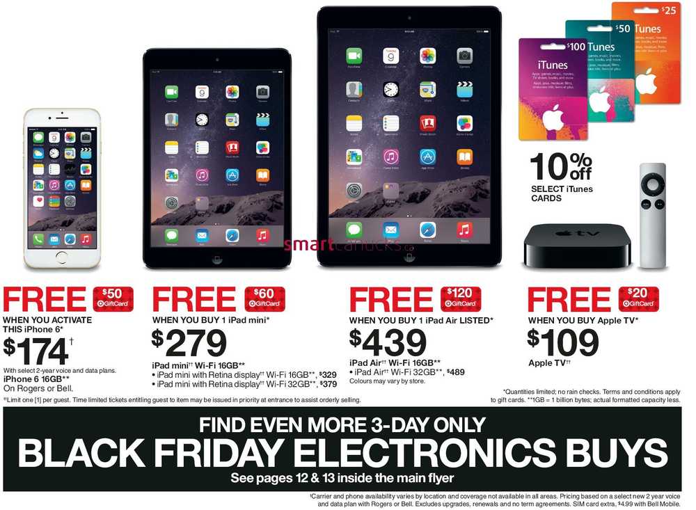 Black friday ipad deals in canada nettle leaf