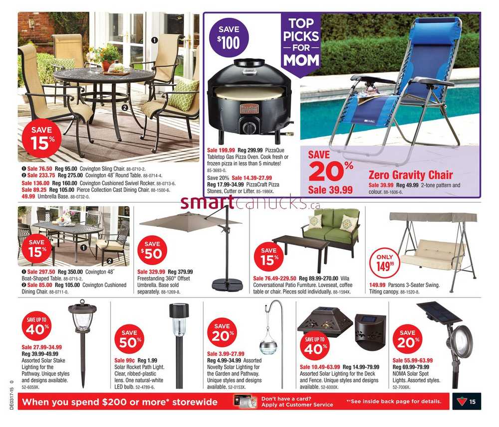 Canadian Tire On Flyer April 23 To 30