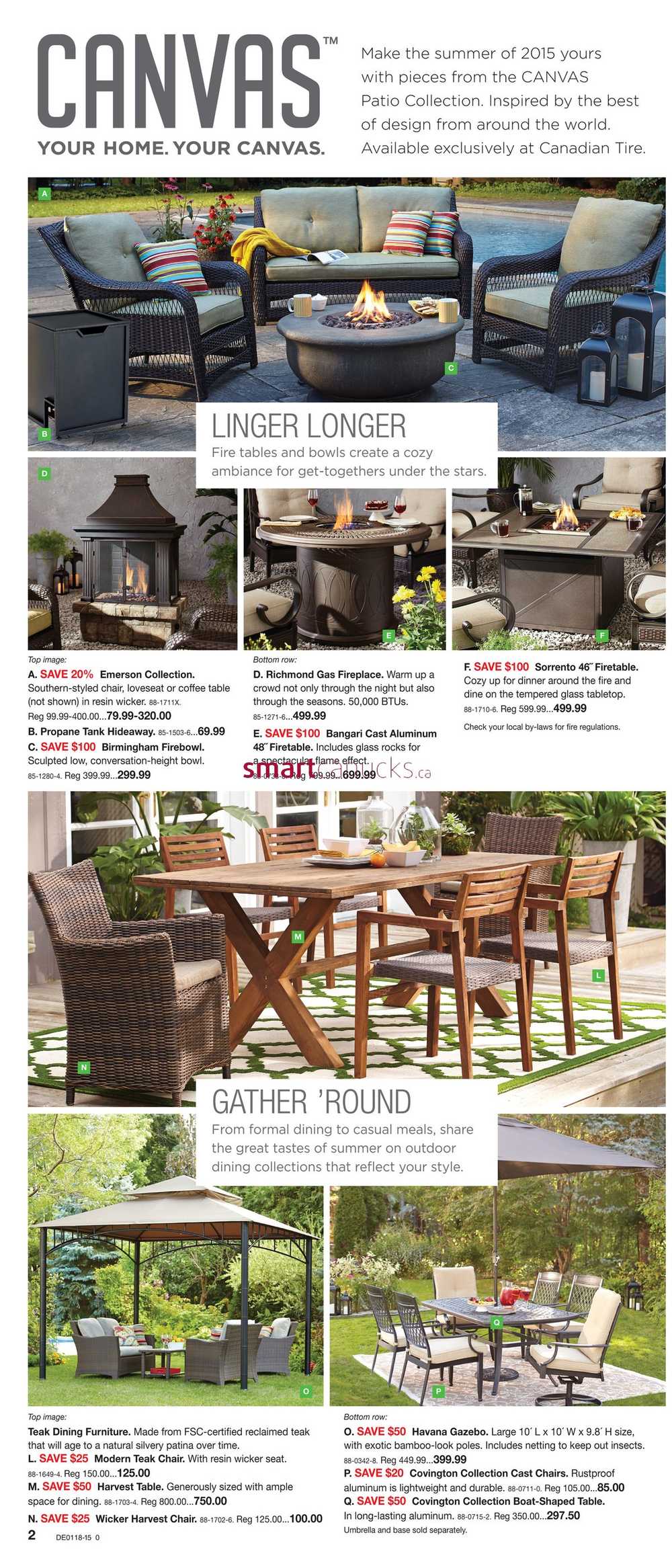 Canadian Tire Spring Catalogue May 1 To 21