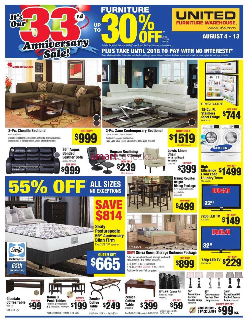New United Furniture Warehouse Kitchener for Simple Design