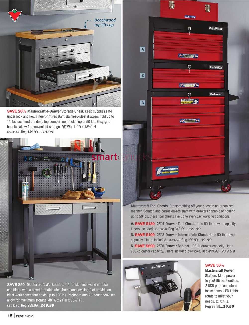 Canadian Tire Destination Home Catalogue March 11 To 31