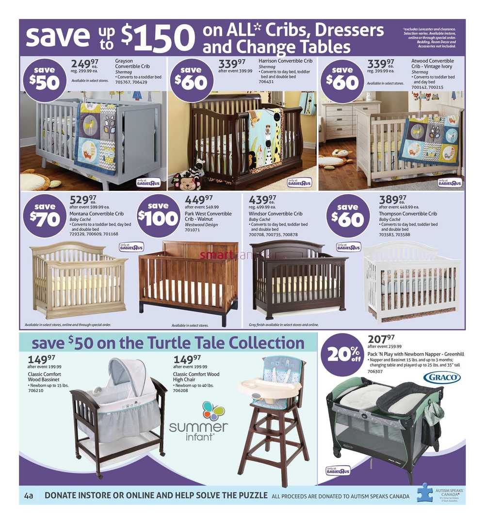 Toys R Us Flyer April 22 To 28