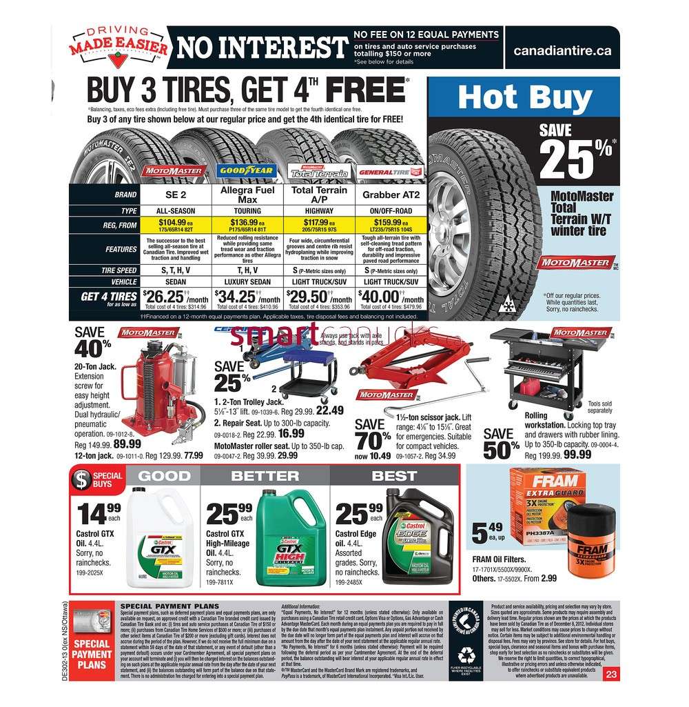 Canadian Tire flyer Jan 4 to 10