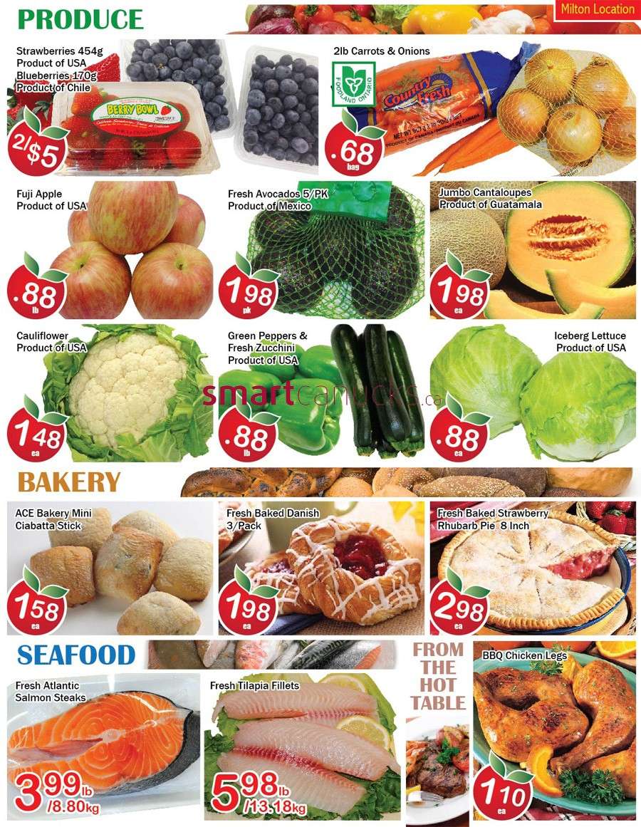 Foodport flyer Jan 4 to 10