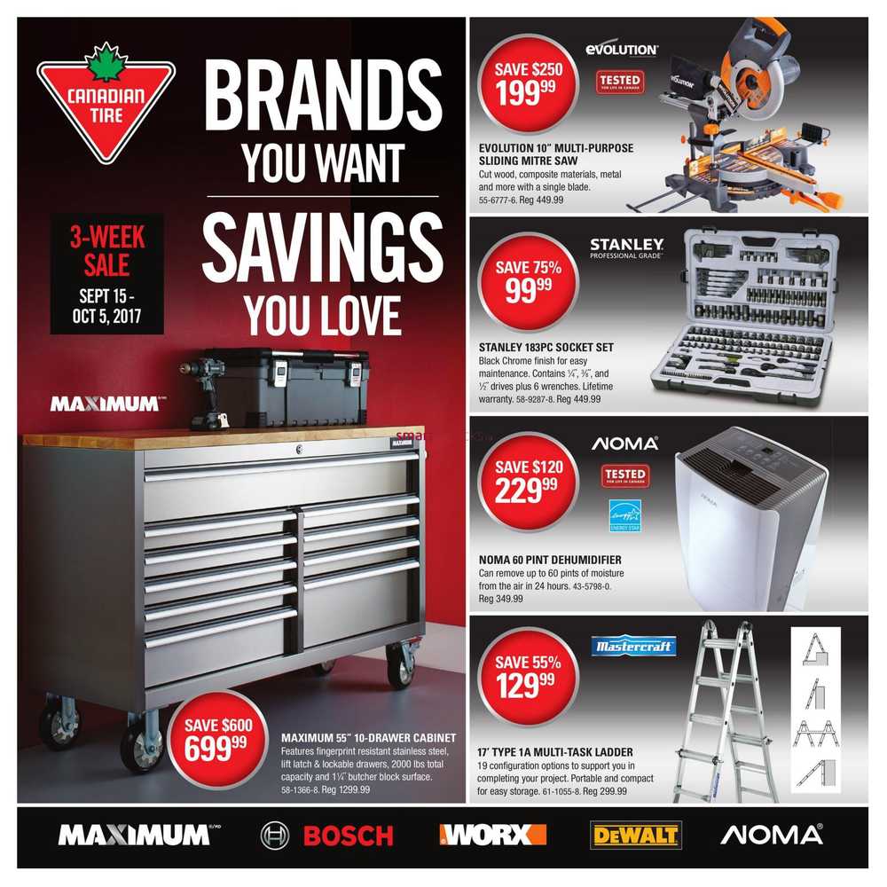 Canadian Tire Tools Guide September 15 To October 5