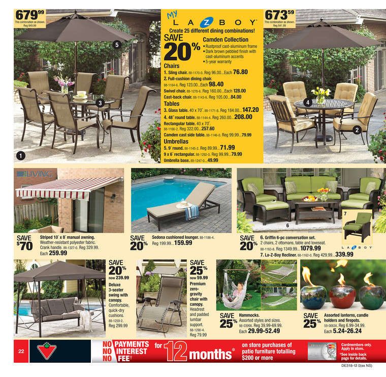 Canadian Tire Flyer Apr 27 To May 3