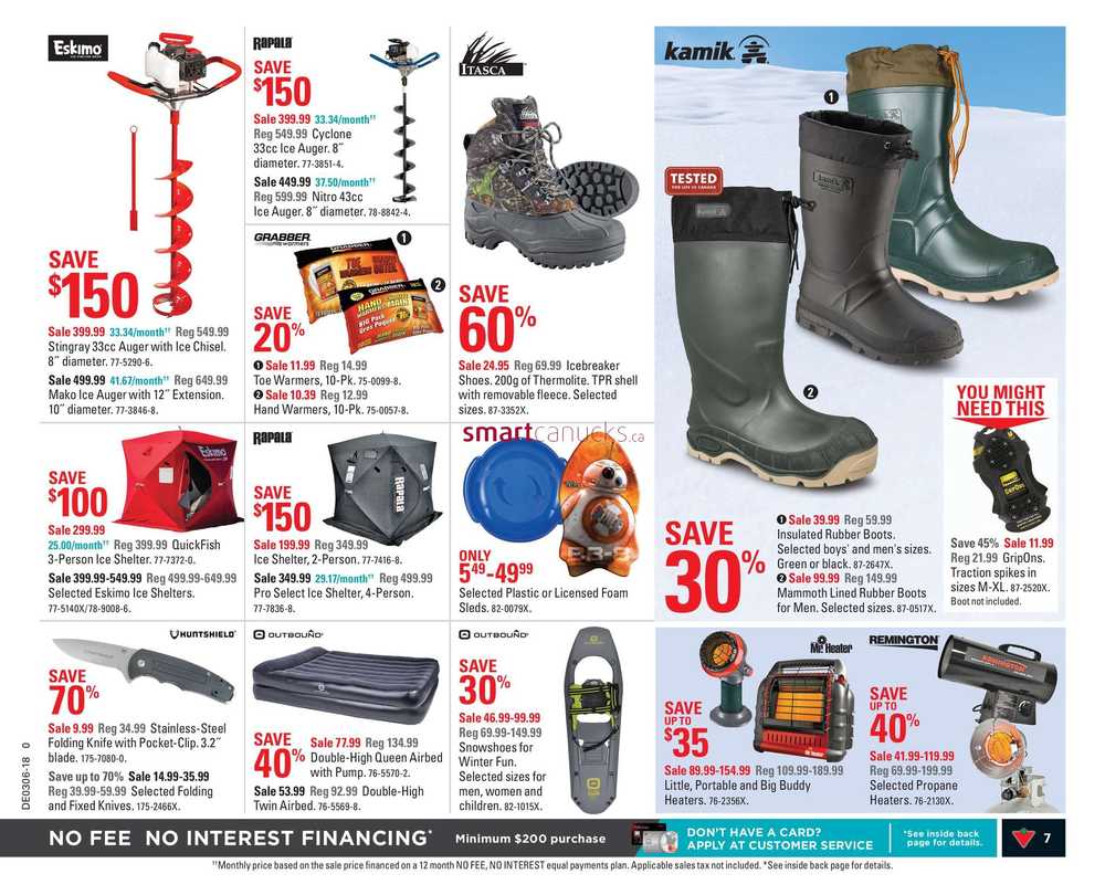 canadian tire steel toe rubber boots
