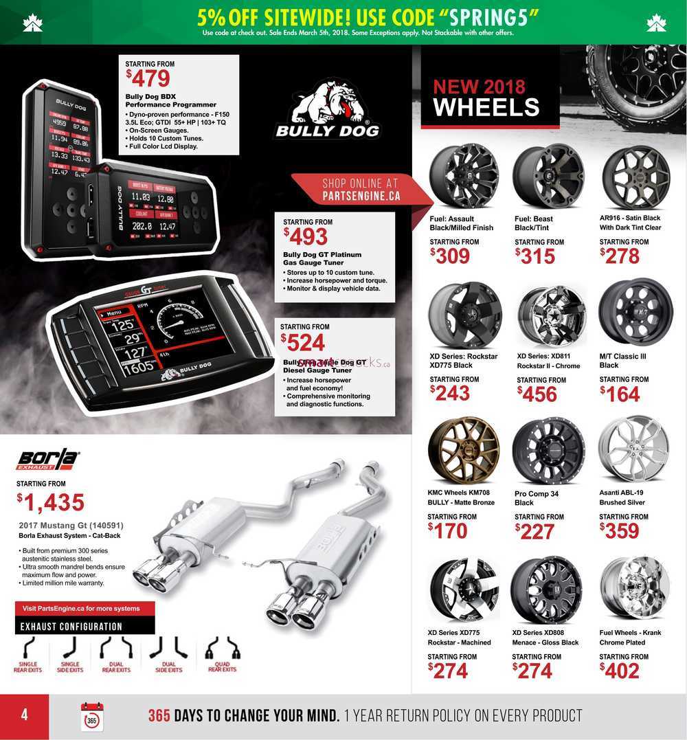 PartsEngine.ca Flyer March 2 to 5